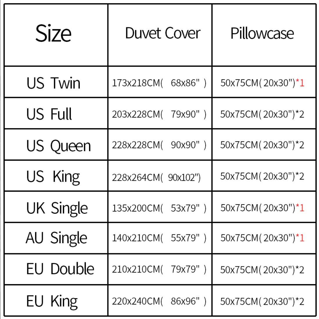 Tidal Treat Bed Set
